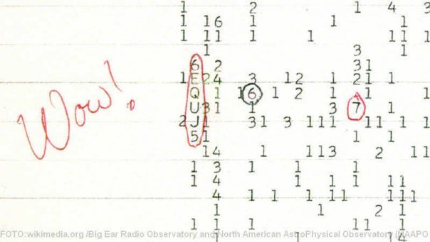 Wow signal