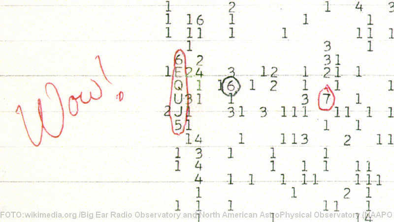 Wow signal