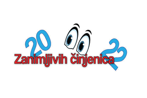 zanimljive činjenice