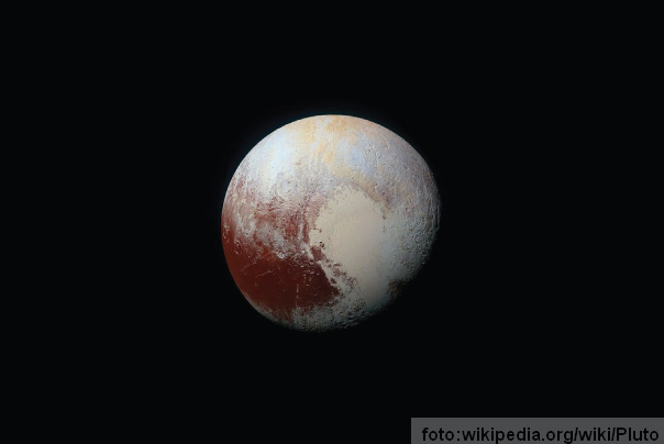 Pluton planeta