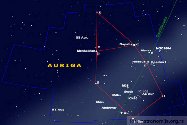 sazvezdze auriga kocijas signali iz svemira
