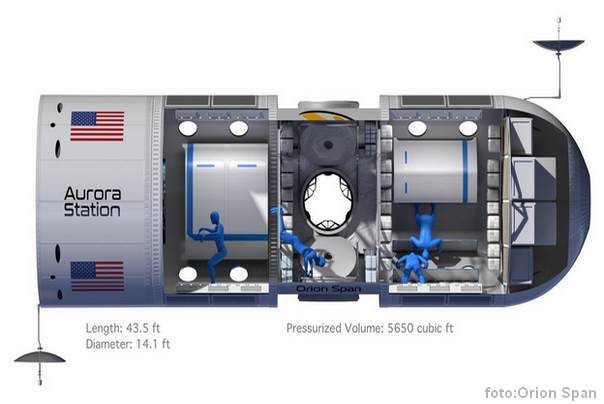 aurora station najskuplji hotel na svetu ( u svemiru)