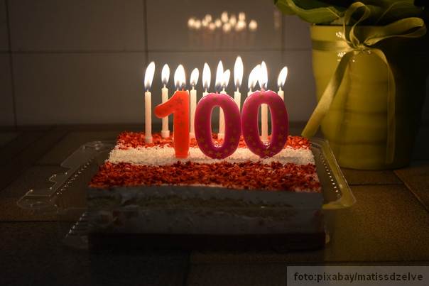 Ilustracija: 100 godina rođendan torta