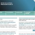slovenacka aplikacija za predlaganje zakona vladi