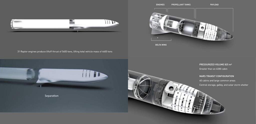 delovi Big Falcon Spaceship ILONA MASKA 