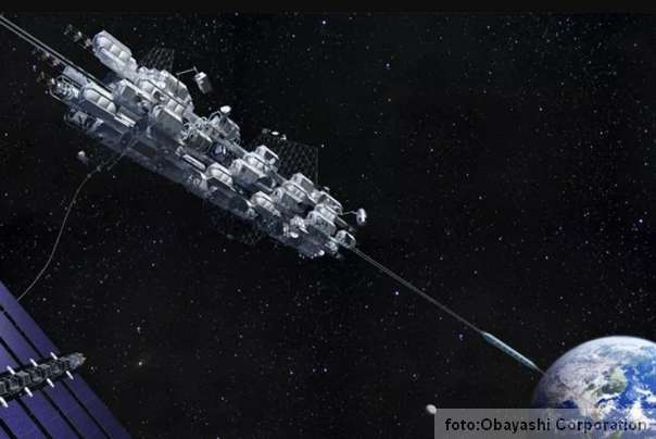 lIlustracija:Liftom u svemir japan