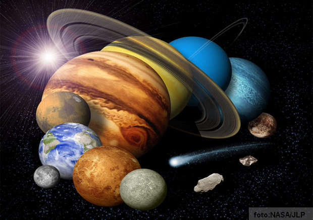 Ilustracija: sunčev sistem