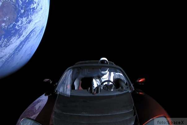 Automobil Tesla Roadster, Ilona Maska izna Zemlje februrar 2018