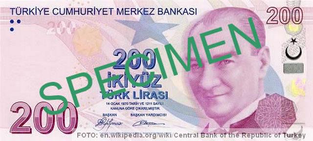 turska lira