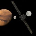 ExoMars Trace Gas Orbiter sonda