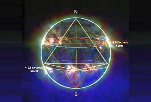 misteriozna geometrija 19 stepen planeta FOTO:Screenshot/Twitter