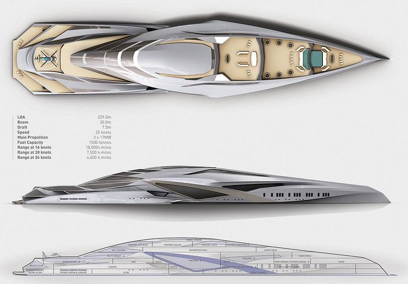 valkira najduža jahta na svetu1