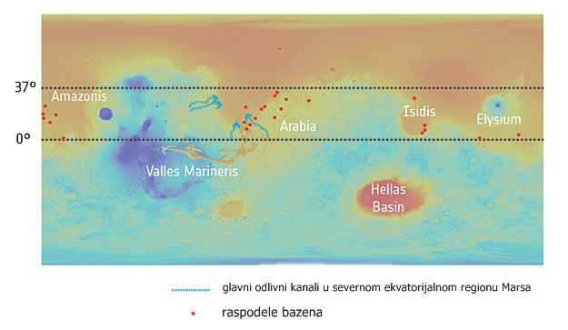 mars sistem podzemnih voda  FOTO :ESA