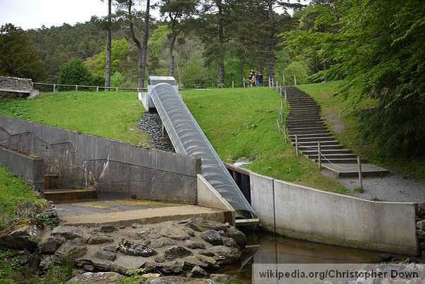 Cragside Arhimedov vijak