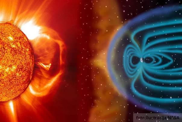 svemirska kosmička oluja