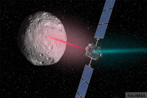 laser uništava asteroide