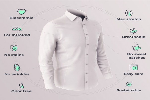 košulja Ultimate Smart Shirt 3.0