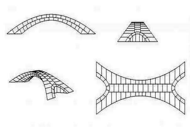 leonardo da vinci most koncept