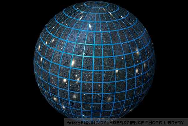 sfera svemira