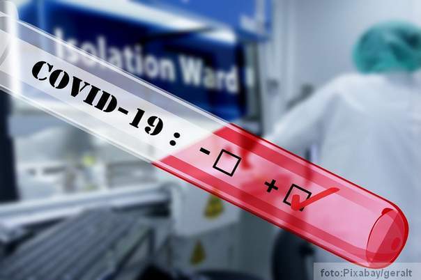 koronavirus test