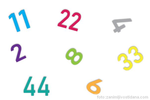 glavni brojevi