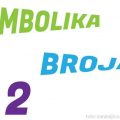 simbolika br2