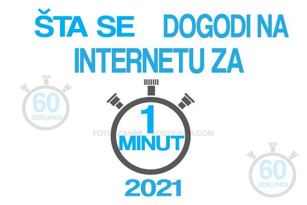 Internet 60 sekundi minut