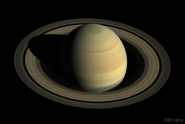 Saturn planeta