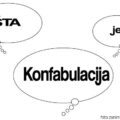 konfabulacija