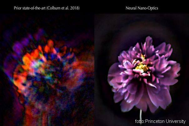 kamera veličine soli sl1