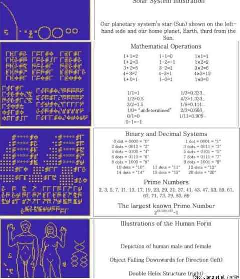 Slikovni prikaz ljudi i dvostruke spirale iz predloga dokumenta.