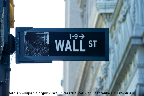 Wall Street znak ulični