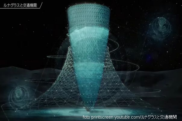 grad budućnoti staklo Mesec