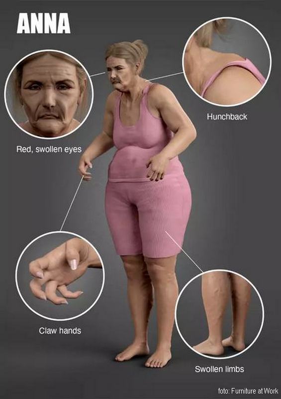 Ana radnik 2100 godine