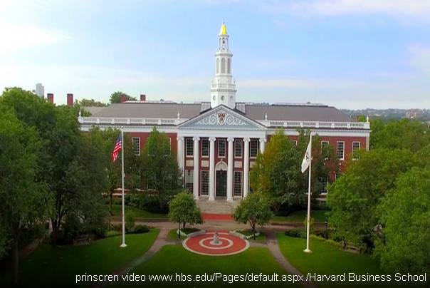 Hardvard biznis škola