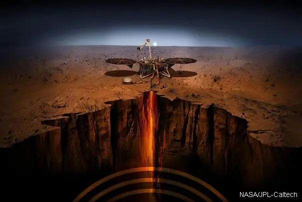 InSght analiziranje marsa