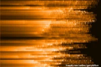 podaci internet veza