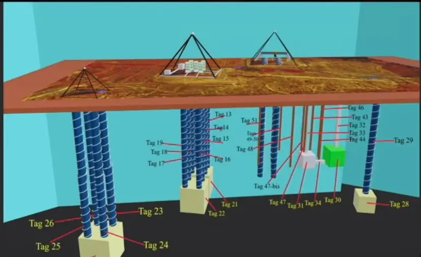 podzemni deo piramida