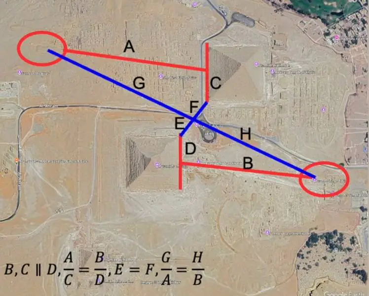 Skeniranjem je identifikovana druga sfinga gde je prikazana A, koja se nalazi pored Velike sfinge prikazane kao B.